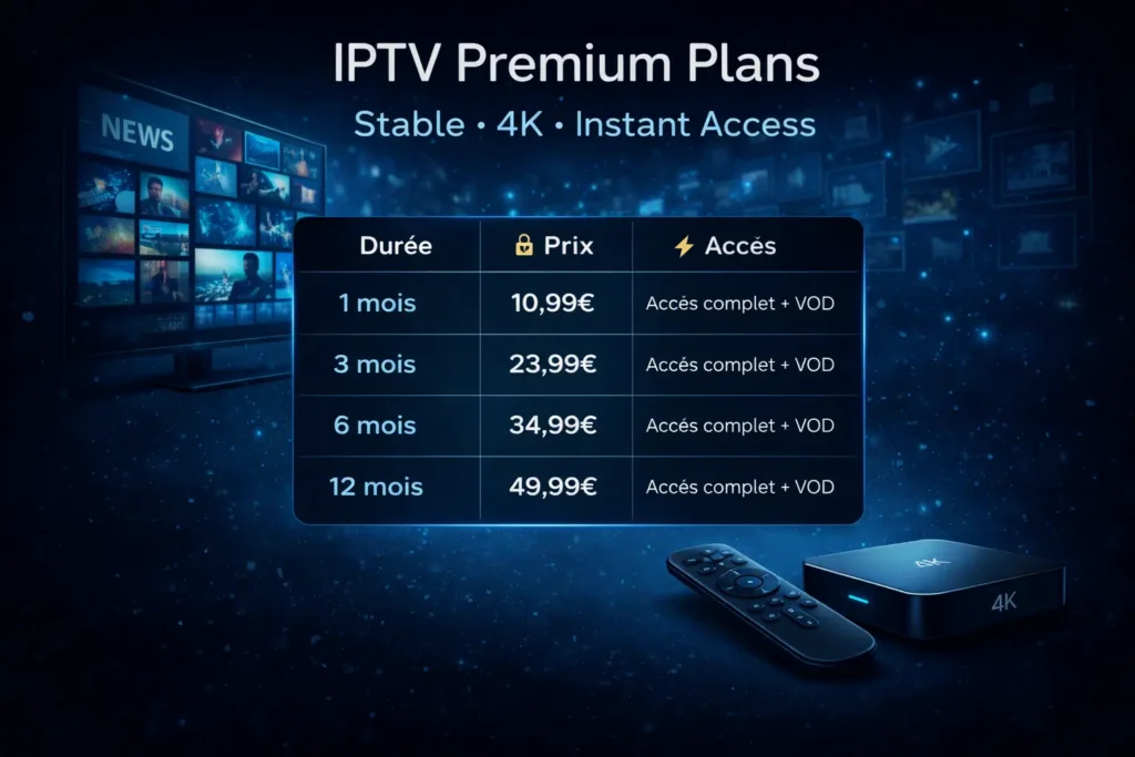 IPTV M3U Playlist 