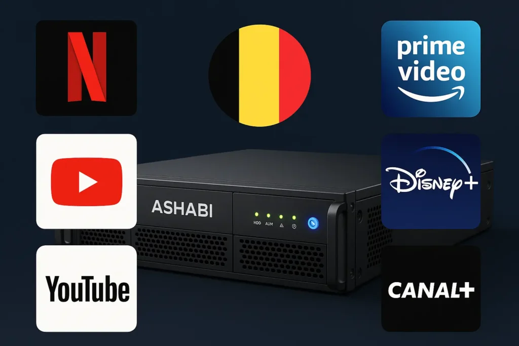 serveur IPTV Belgie 