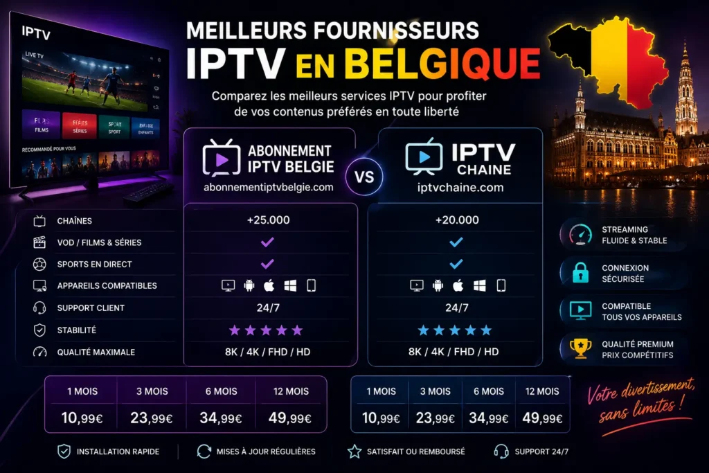  abonnement IPTV Belgique prix