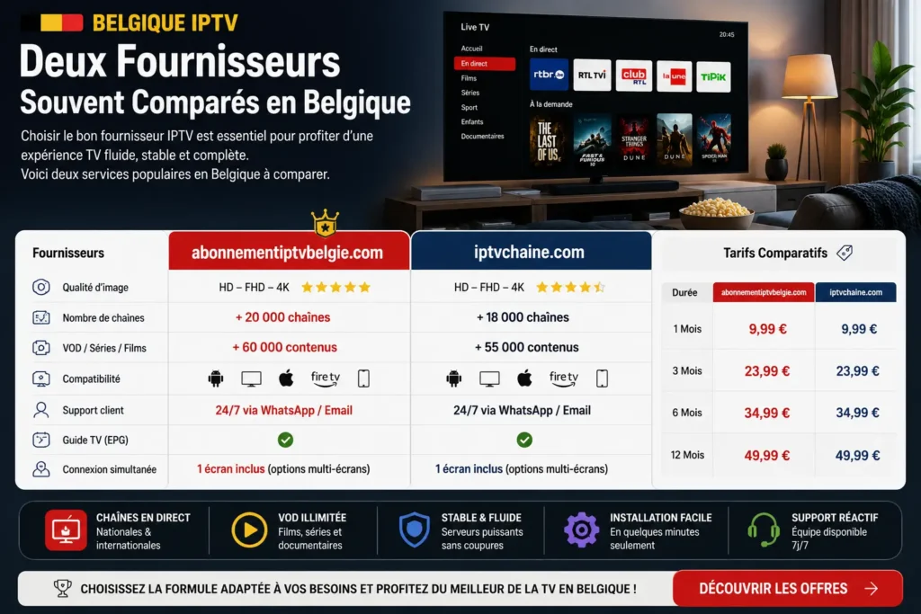 IPTV Belgique prix